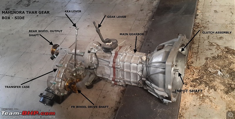 Gearbox failure in a 10-day old Mahindra Thar-gear-box-side.jpg