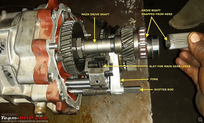 Gearbox failure in a 10-day old Mahindra Thar-thar-gb-inside-1.jpg