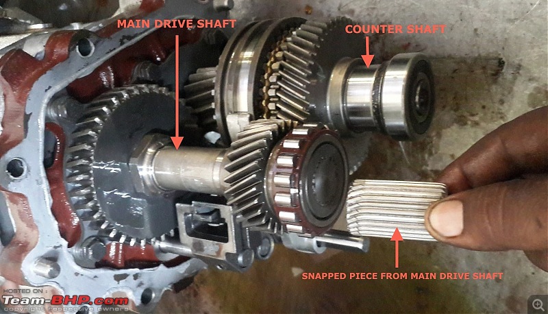 Gearbox failure in a 10-day old Mahindra Thar-thar-gb-inside-2.jpg