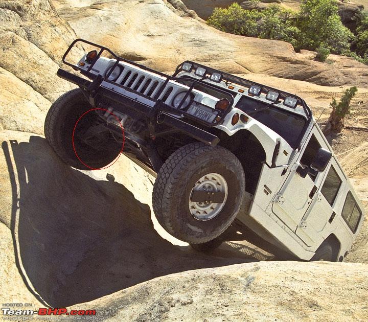 Raising a Jeep's ground clearance : Options?-hummer.jpg