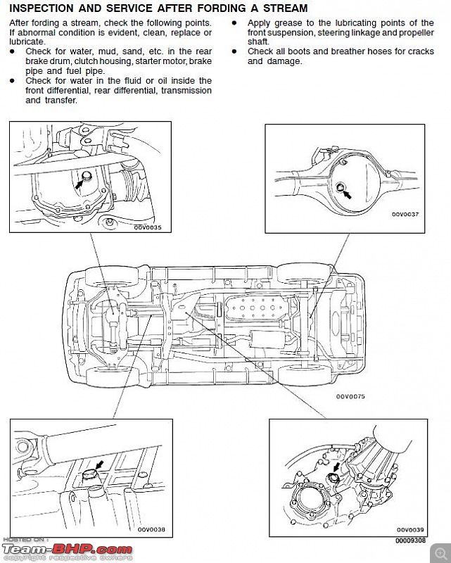 Recommended starter maintenance after driving your 4x4 through water-22852244_1842167939130801_2697320234247703632_n.jpg