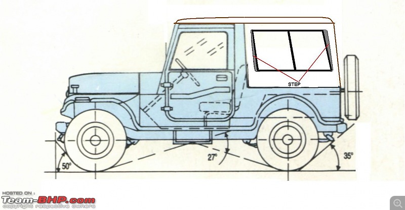Hard-Tops for Offroaders (Jeeps, Gypsys and more)-mm540-body4.jpg