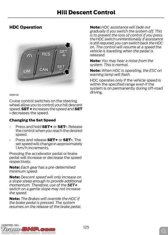 Understanding 4x4 and Modern 4WD driving aids-hdc-2.jpg