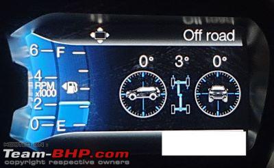 Name:  offroad mode.jpg
Views: 2583
Size:  46.0 KB