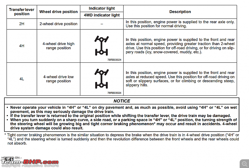 Enabling 2WD Low Mode (2WDL) for the Maruti Jimny: A simple modification-4wdnotice2.png
