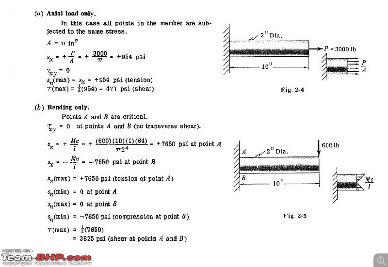 Various types of chassis sections used in Ladder frame construction-1.jpg