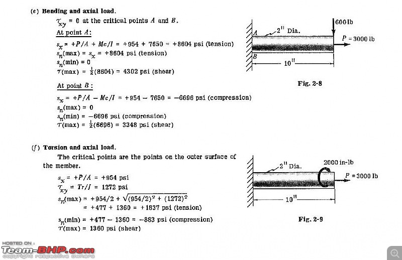 Various types of chassis sections used in Ladder frame construction-3.jpg