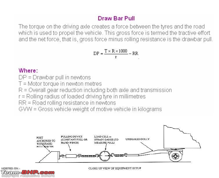 Do Diff locks compensate for lack of articulation?-2.jpg