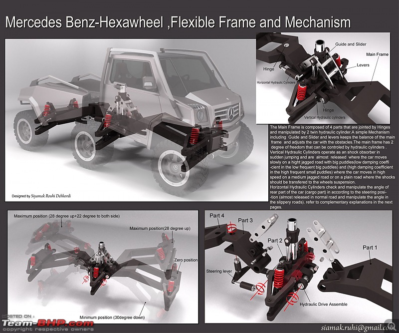 Mercedes Hexawheel concept-mercedesbenzhexawheelconcept03lg.jpg