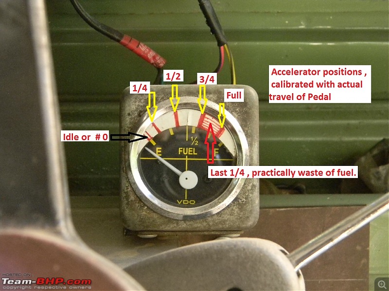 Accelerator (pedal travel ) meter-meterlabled.jpg