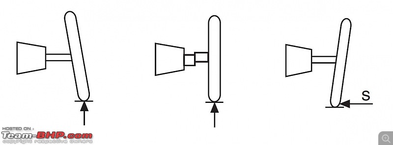 Maruti Gypsy MG413W - King Pin Bearing issue-20110208_214713.jpg