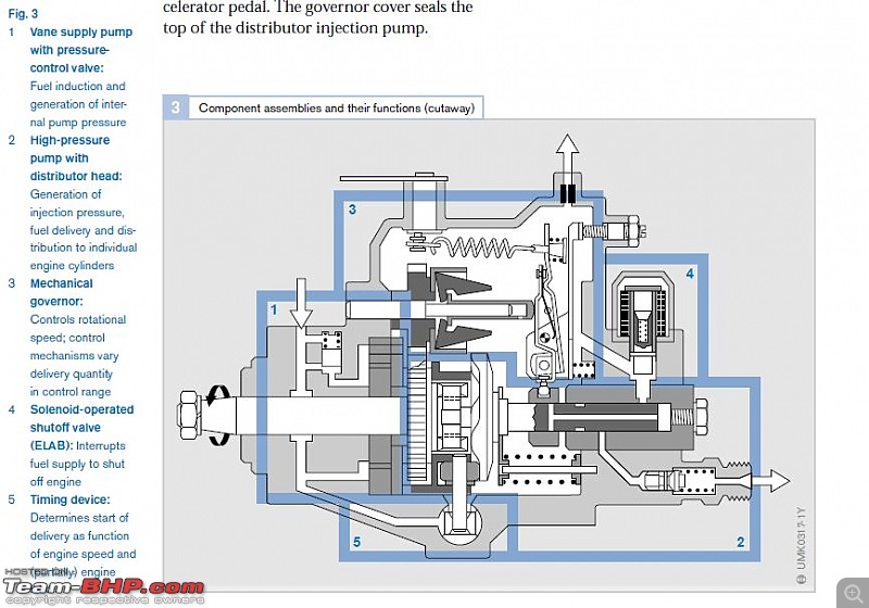 FIP Flop-ve_pump.jpg