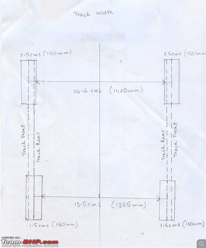 Difference in the track width of the mm 550 ngcs .-mmtrack-width.jpg