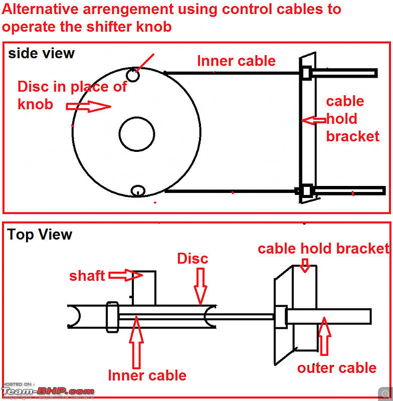 Mahindra Transfer Cases-bw-shifter.png