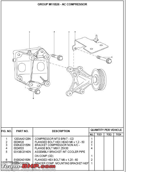 Advice on fitting an air-conditioner in the Mahindra Thar-tharaccompressor.jpg