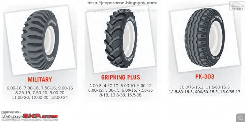 The Offroad Rims & Tyres Thread-print.jpg