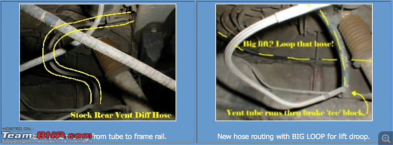 Axle / differential breathers - how important are they?-02.png