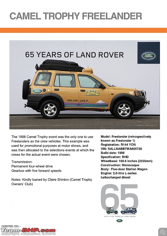 Land Rover History - Vehicles at 65th Anniversary Celebration.-camel-trophy-freelander14.jpeg