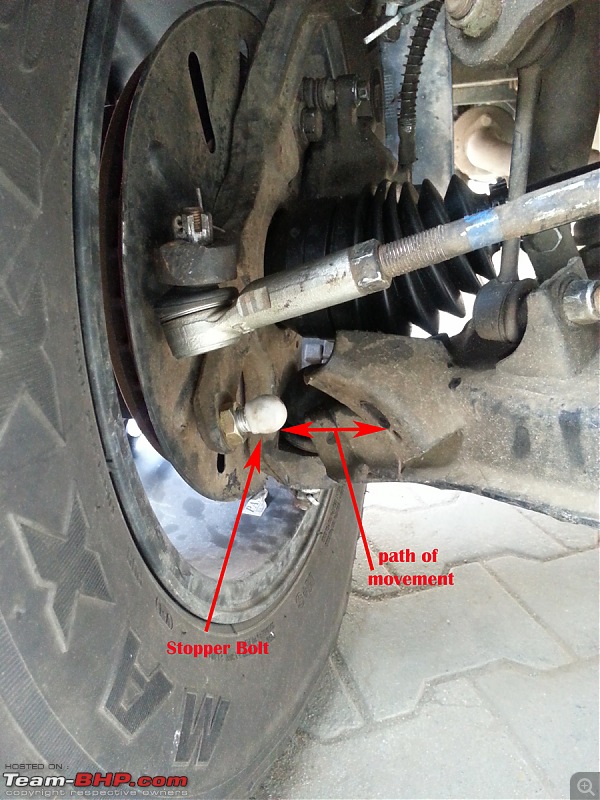 A Biker to a Jeeper - Mahindra Thar Crde-stopperbolts.jpg