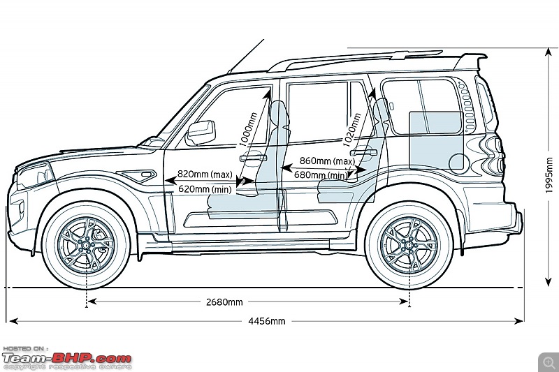 Mahindra Scorpio 4WD-mahindra-scorpio.jpg