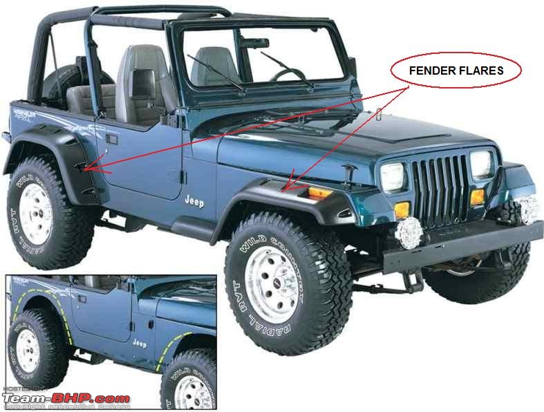 Jeep Wrangler YJ Buildup-yj-fender-flares.jpg