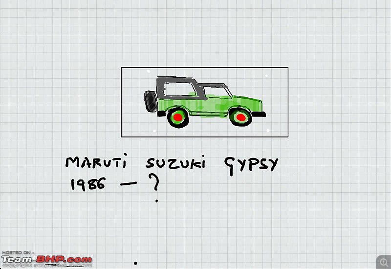 Maruti Gypsy Pictures-6cf510c4a1564378b6ec16eab961609c.jpeg