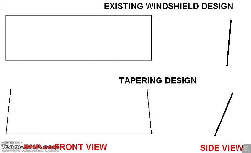 My new mm550 project!-wind.jpg