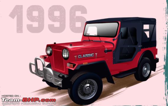 Name:  jeep.png
Views: 1304
Size:  218.2 KB