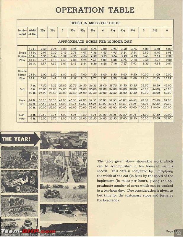 JEEP Advertisements-page91.jpg