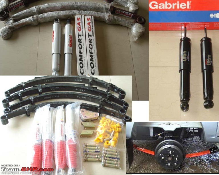 Imported Parts for Maruti Gypsy Off-roader-shock_absorversuspension_kit.jpg