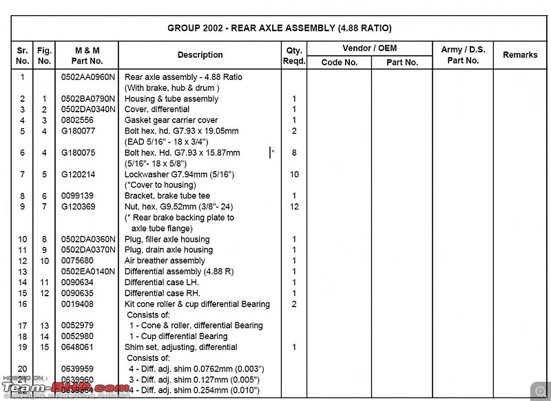 2004 Mm 550 Awd-diff2.jpg