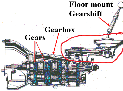 Name:  gearshift.gif
Views: 2304
Size:  21.9 KB