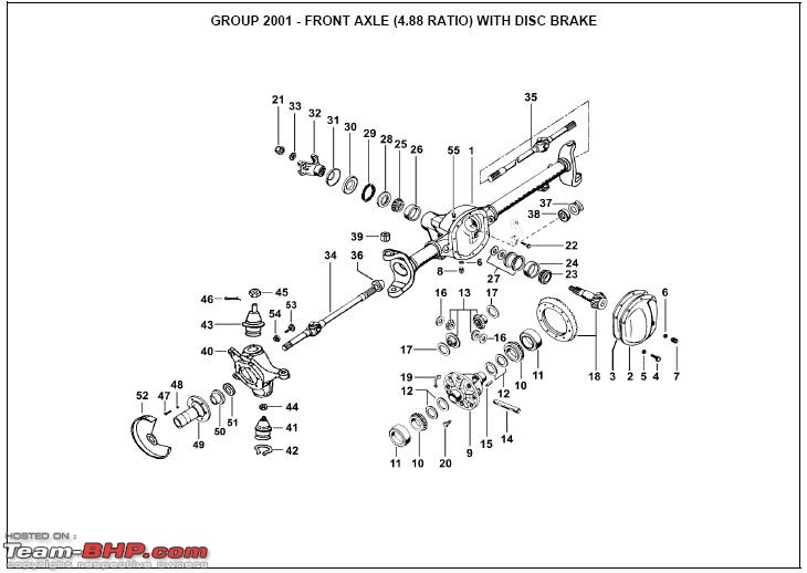 The Joyride- My MM550-front-axle1.jpg