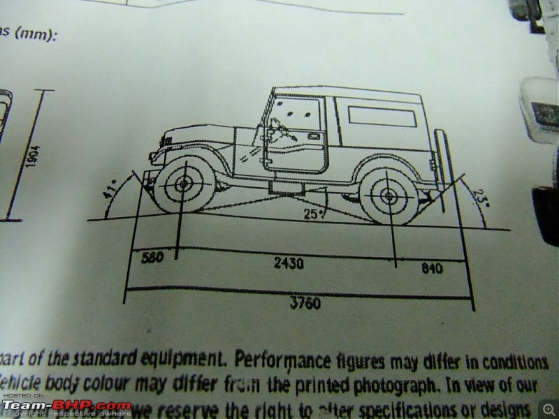 Mahindra Thar MDi Thread (more pics at page 24)-image_005.jpg