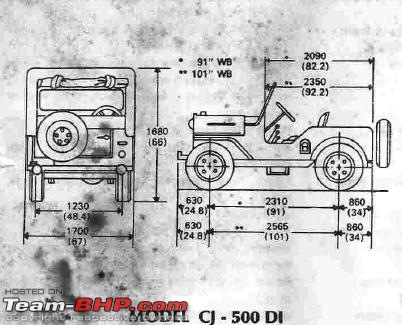 Mahindra Major 4x4 Edit:Now Discontinued-a2.jpg