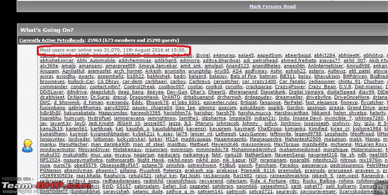 12,234 Petrolheads online at the same time on Team-BHP. EDIT: Now 140,000+-capture.jpg