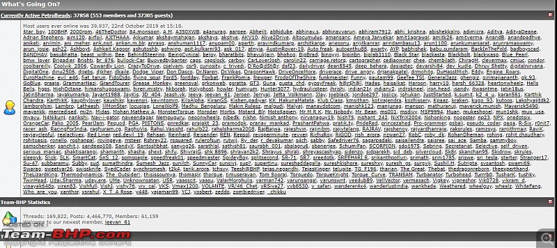 12,234 Petrolheads online at the same time on Team-BHP. EDIT: Now 140,000+-tbhp-record2.jpg