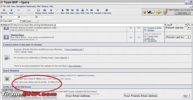 On Team-BHP's 16th birthday, some fun & interesting trivia on our community-41-users-online.jpg