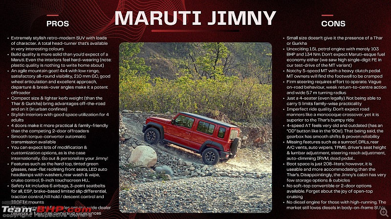 2 decades of Team-BHP | A Happy 20th to our community-jimny-pros-cons-1.jpg