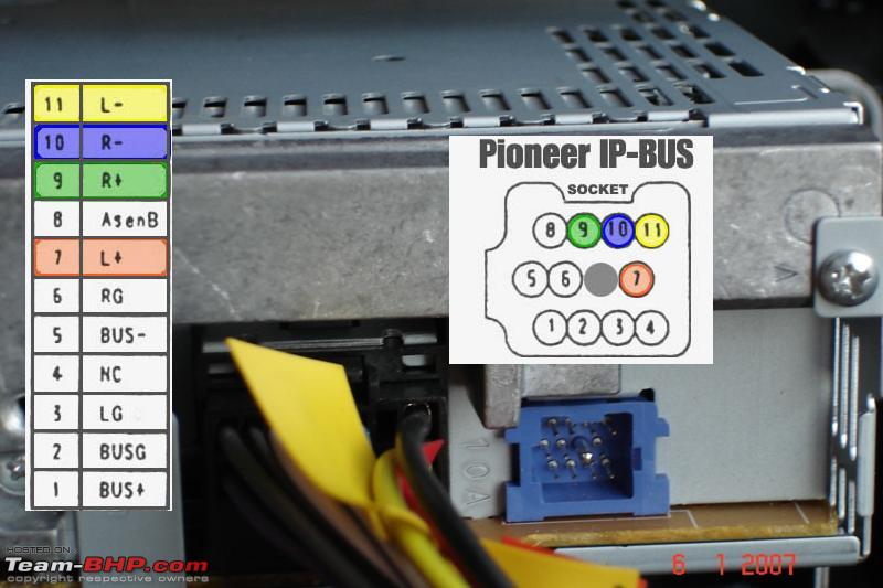 Ford pioneer ip bus can bus #9