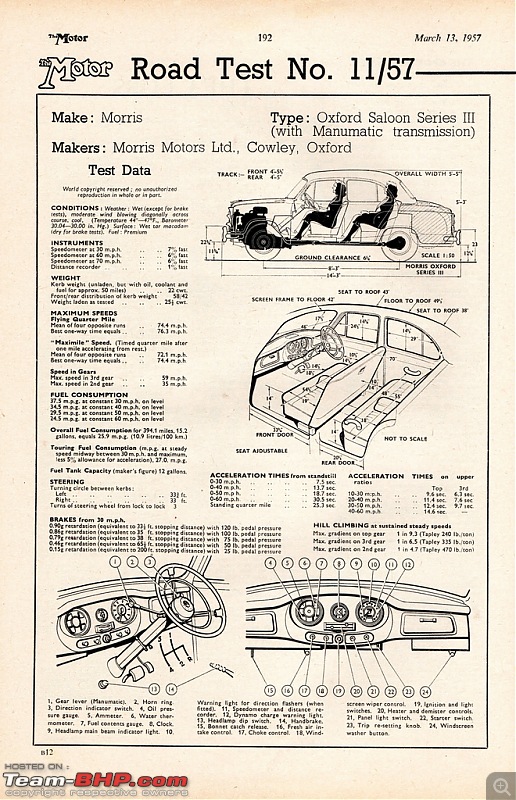 Media matter Beyond Borders for Vintage and Classic Cars and Bikes-7900449226_8587acdbcf_b.jpg