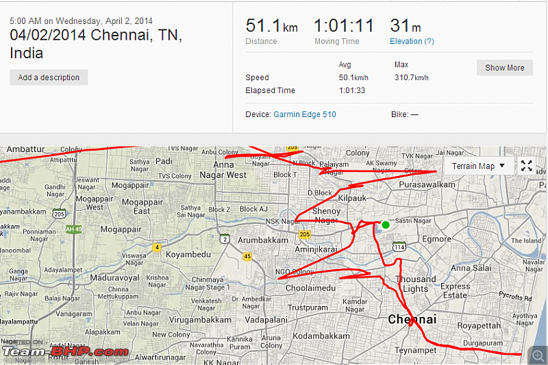 The Bicycles thread-fromstrava_distance.png