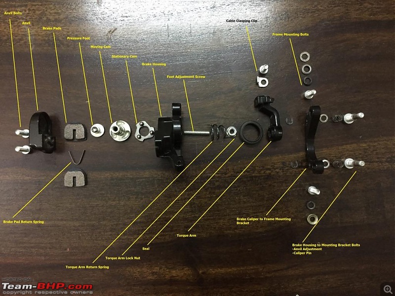 Pics: Dismantling a Bicycle's Disc Brake (cable-operated)-labled-0868.jpg