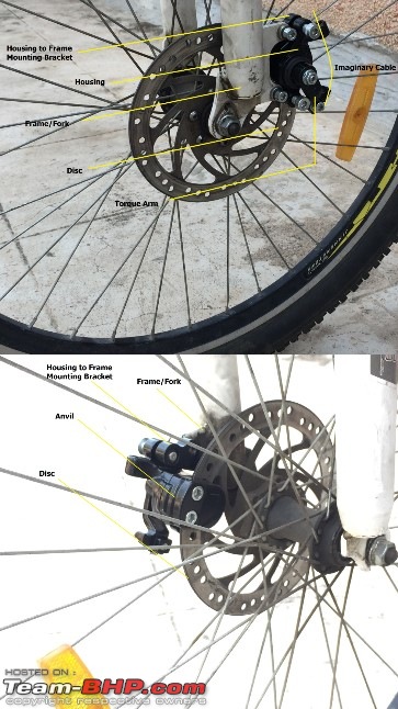 Pics: Dismantling a Bicycle's Disc Brake (cable-operated)-first.jpeg