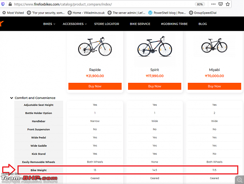 The Bicycles thread-firefoxbikes-comparo.png