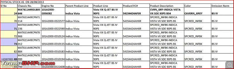 ARTICLE: Find your car's date of manufacture (VIN)-concorde-stock-vista-d90-vx.jpg