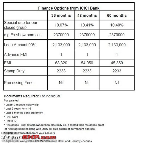 How a more expensive car can work out cheaper (if you hold onto it for longer)-bm1.jpg