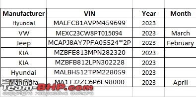 ARTICLE: Find your car's date of manufacture (VIN)-20230606-11_19_17window.jpg