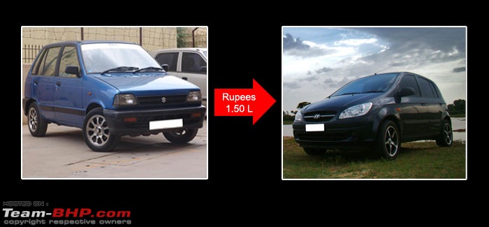 ARTICLE: The Beauty of Lateral Upgrades (Getting MORE CAR for LESS $$$)-marutigetz.jpg