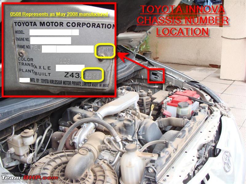 motor serial number car